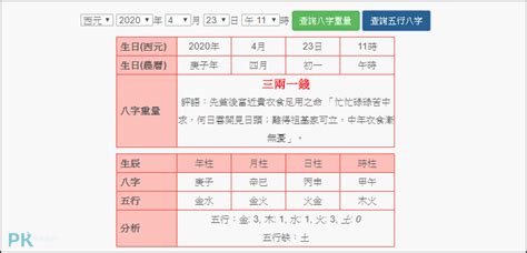 八字 重量|線上八字計算機，算算自己八字有多重？簡易命理算命。